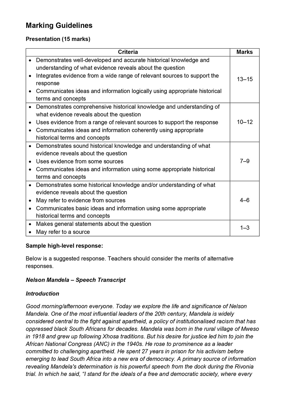 modern history marking guidelines