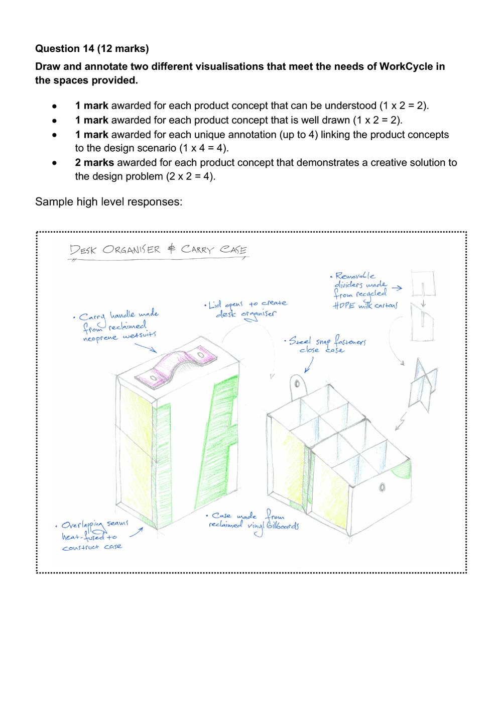 product design & technology exam